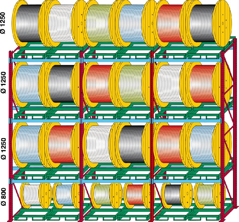 Rack statique pour rayonnages de bobines – hauteur 4500 mm, capacité 6100 kg, tourets Ø600 à 1500 mm - Image 1