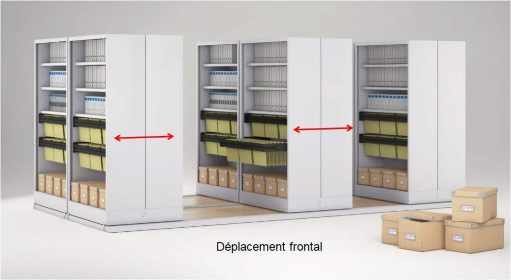 Système d&rsquo;armoire mobile à rideau pour archives administratif matériel médical - Image 1