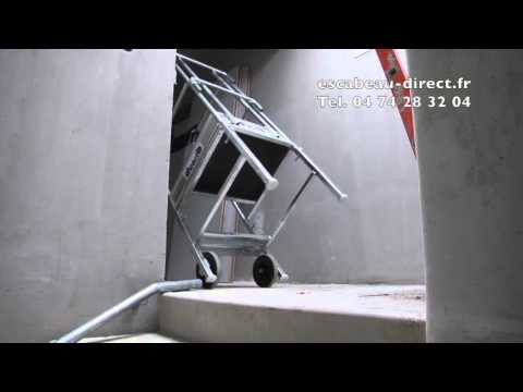 Cantilever léger à 1 côté – Rack de stockage 3 niveaux – Hauteur 2000mm – Longueur 1250mm – Profondeur 600mm – Capacité max 261kg par bras - Image 2