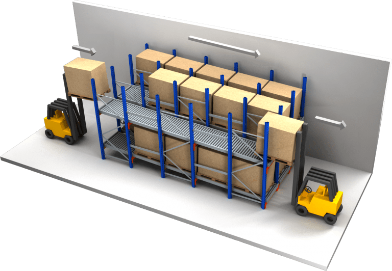 Rayonnage dynamique pour palettes Europe – système gravitaire LIFO/FIFO - Image 1