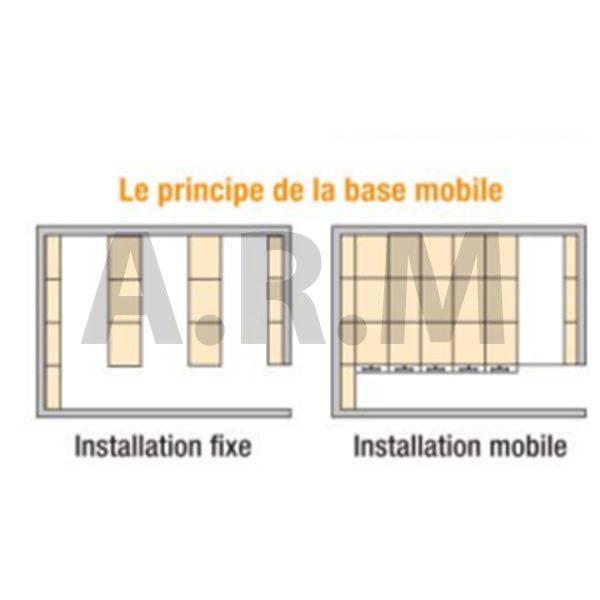 Base mobile  pour le déplacement de rayonnages de grandes dimensions – FLIP - Image 2