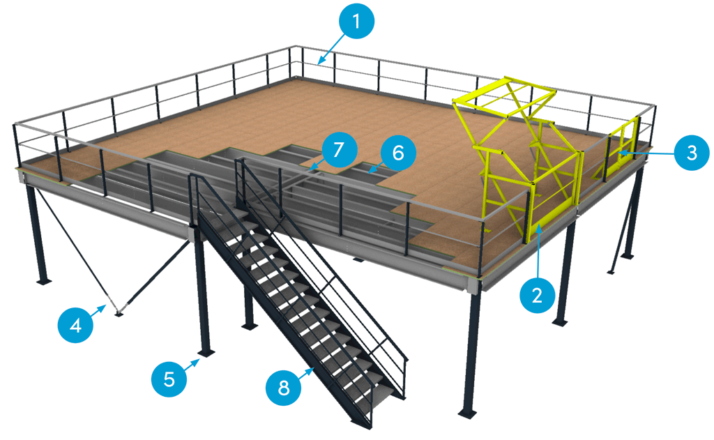 Plateforme de stockage – Mezzanine industrielle sur-mesure en acier galvanisé - Image 3