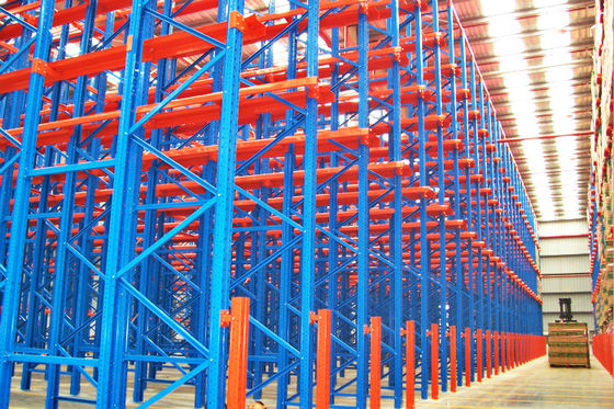 Commande en partie double dans le support de palette – stockage à haute densité de palette - Image 3