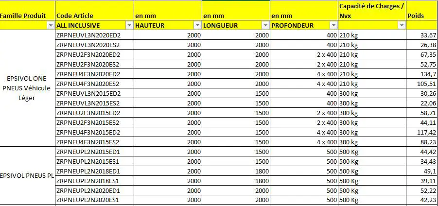 Rayonnage métallique Epsivol pour pneu – rangement vertical modulable en simple, double ou quadruple - Image 4