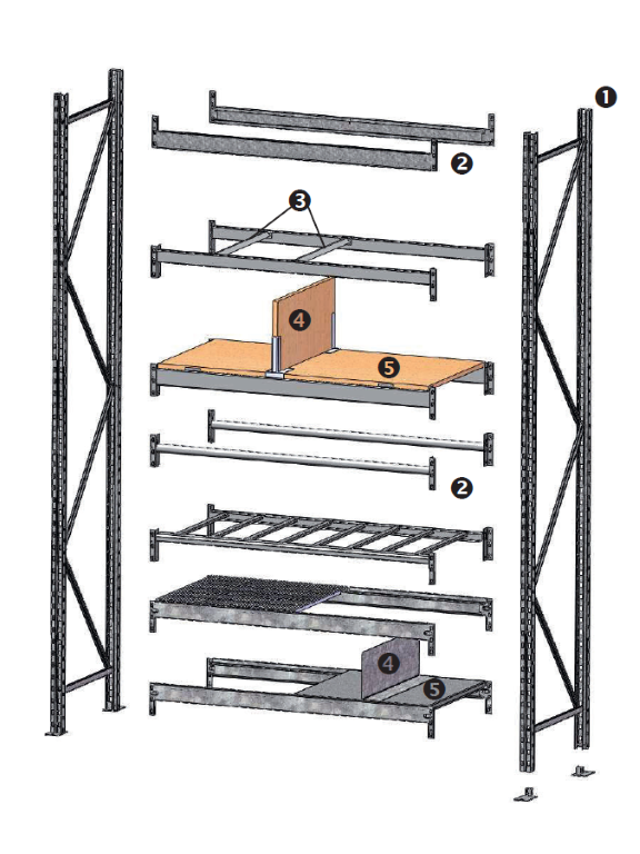 Rayonnages industriels mi-lourds MSI – stockage de charges de 300 à 1000 kg par niveau - Image 4