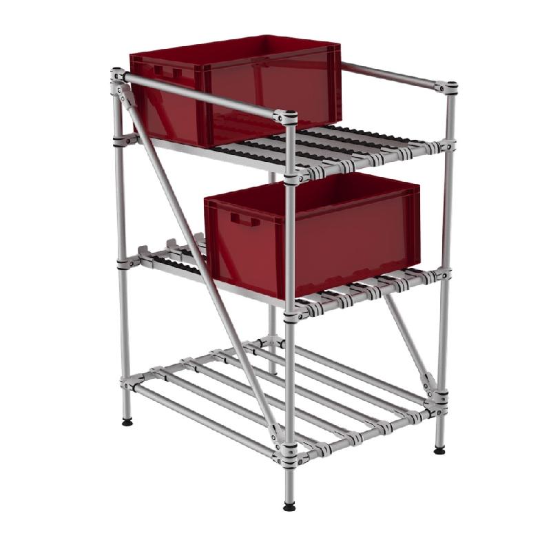 Approvisionnement ligne - Image 1