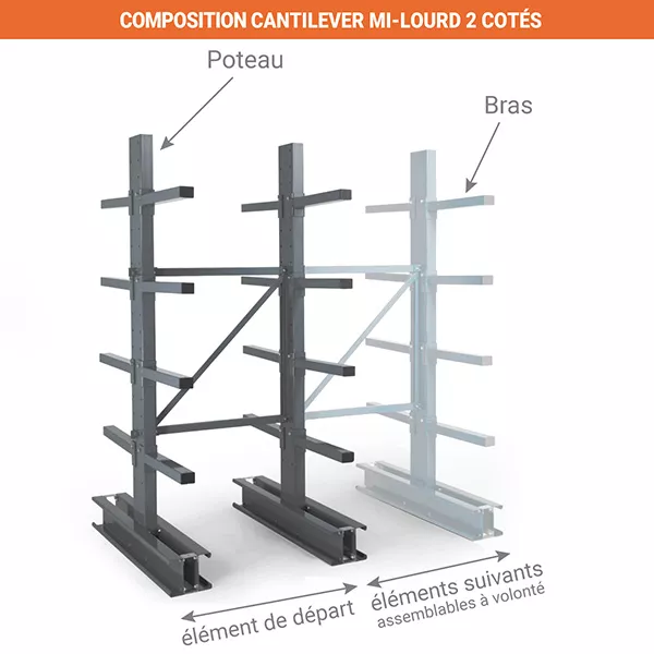 Cantilever mi-lourd double face – Hauteur 2500 mm – Longueur 1000 mm – Bras 600 à 800 mm – 4 niveaux - Image 3