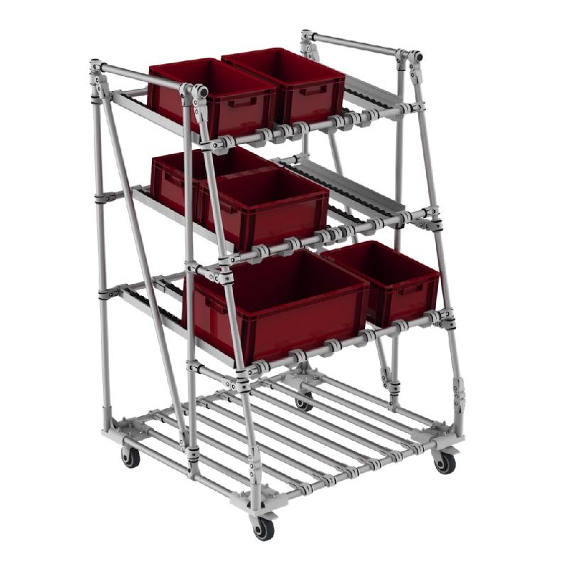 Flowrack mobile FIFO - Image 1