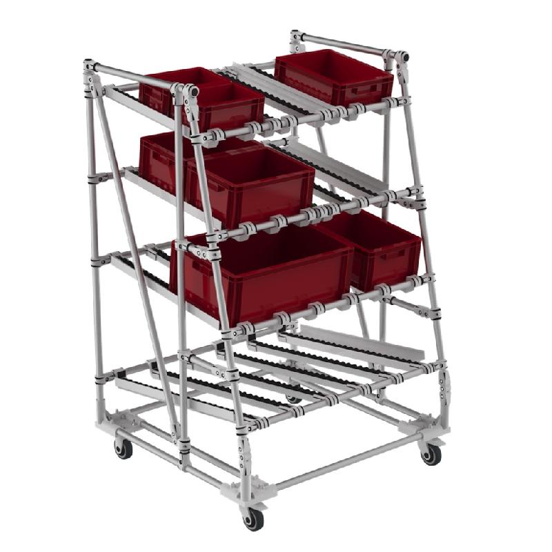 Kanban picking - Image 1