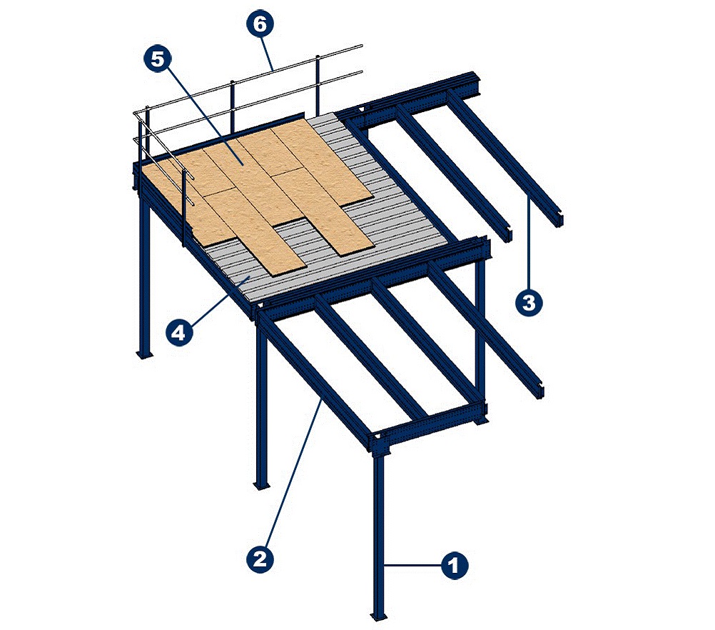 Mezzanine industrielle démontable et réutilisable pour bureaux d&rsquo;ateliers – Structure porteuse avec plancher acier + bois 2