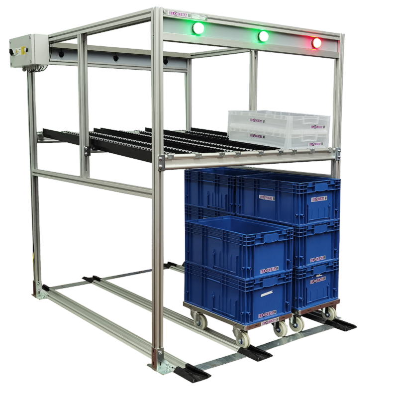 Supermarché FIFO pour emballages et bases roulantes – Rayonnage dynamique avec rails jusqu&rsquo;à 6 mètres 3