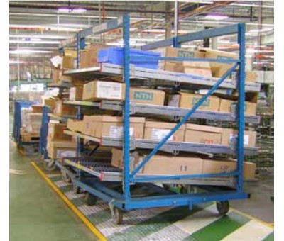 Rack d&rsquo;approvisionnement mobile bord de ligne Provost – Rayonnage dynamique avec roulettes et étiquettes Kanban 1