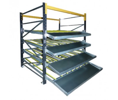 Supermarché de pièces Lean manufacturing – Rayonnage dynamique pour stockage industriel 1