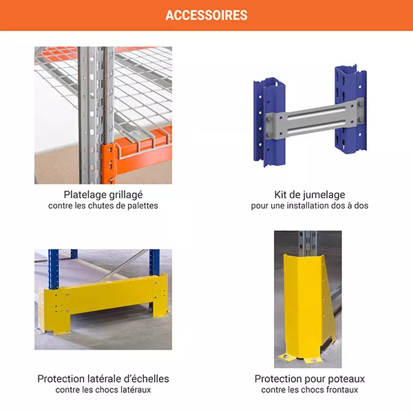 Rack à palettes et picking – 1 niveau palettes et 2 niveaux picking – Hauteur 3000 mm – Charge max 2370 kg par niveau rack 2