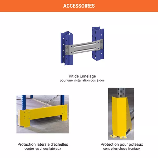 Rack à palette 3 niveaux – Hauteur 4500mm, Longueur 3300mm, Profondeur 1100mm – Stockage 12 palettes, 950kg max par palette 2