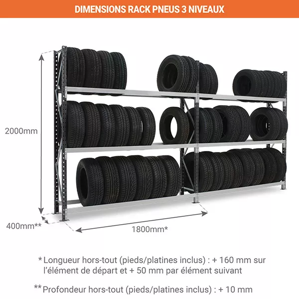Rack à pneus 3 niveaux – Hauteur 2000 mm – Longueur 1800 mm – Profondeur 400 mm – Stockage pour véhicules légers 3
