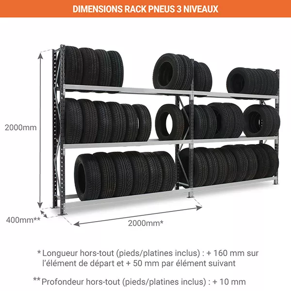 Rack à pneus 3 niveaux – Hauteur 2000 mm – Longueur 2000 mm – Profondeur 400 mm – Stockage modulable pour pneus de véhicules légers et utilitaires 3