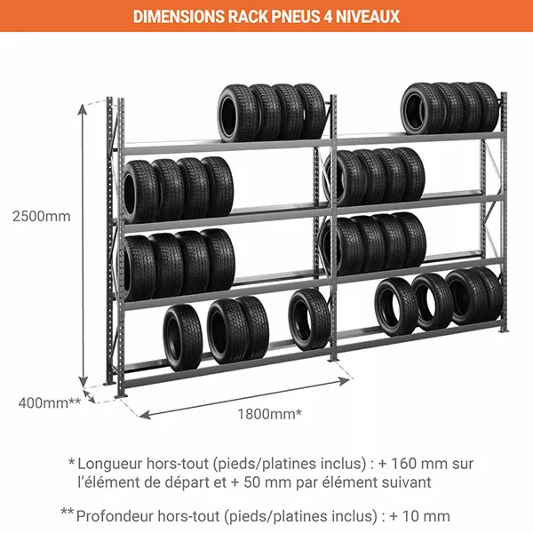 Rack à pneus 4 niveaux – Hauteur 2500 mm – Longueur 1800 mm – Profondeur 400 mm – Stockage pour véhicules légers 3