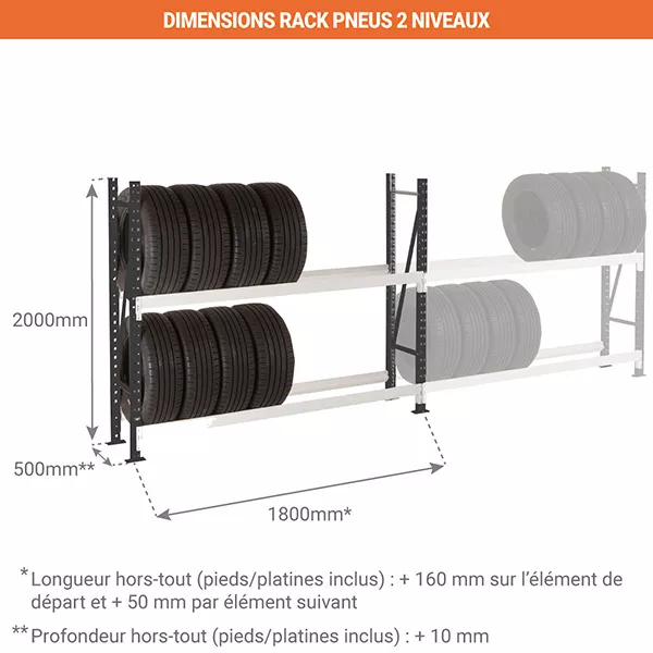 Rack à pneus poids lourds – Hauteur 2000 mm – Longueur 1800 mm – Profondeur 500 mm – Stockage modulable 2 niveaux 3