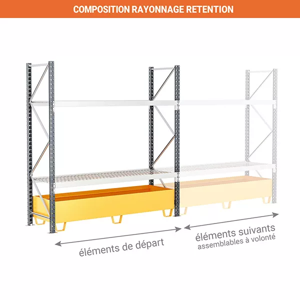 Rayonnage de rétention 2 niveaux – Bac de rétention 375 litres pour stockage de produits dangereux 2