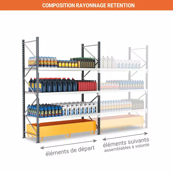 Rayonnage de rétention 3 niveaux – Bac de rétention 281 litres pour stockage de produits dangereux 2