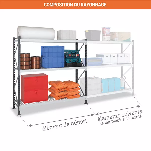 Rayonnage 3 niveaux sprinkler – Hauteur 2000 mm – Longueur 2500 mm – Profondeur 600 mm – Plateau monobloc APSAD R1 2