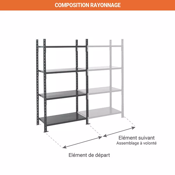 Rayonnage d&rsquo;atelier 4 niveaux tôlé – Hauteur 2000 mm – Longueur 1010 mm – Stockage polyvalent 2