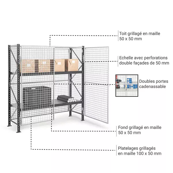 Rayonnage grillagé sécurisé 2 niveaux – Hauteur 2000 mm – Longueur 1800 mm – Profondeur 600 mm – Charge max 284 kg par niveau - Image 2