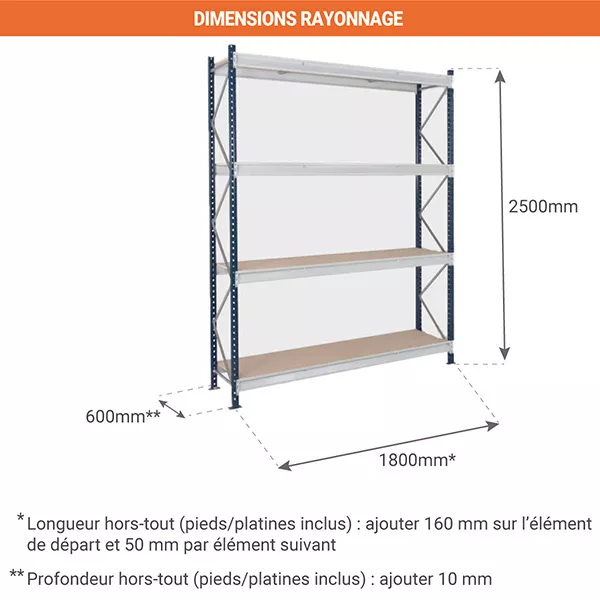 Rayonnage mi lourd 4 niveaux – Hauteur 2500mm – Longueur 1800mm – Profondeur 600mm – Modulable 3