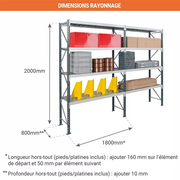 Rayonnage mi-lourd 4 niveaux – Hauteur 2000mm – Longueur 1800mm – Profondeur 800mm – Modulable 3