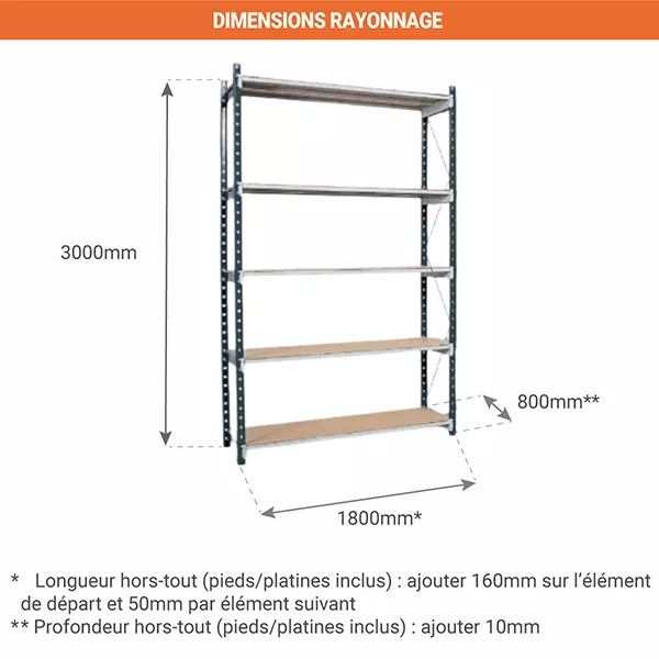 Rayonnage mi-lourd 5 niveaux – Hauteur 3000 mm – Longueur 1800 mm – Profondeur 800 mm 3