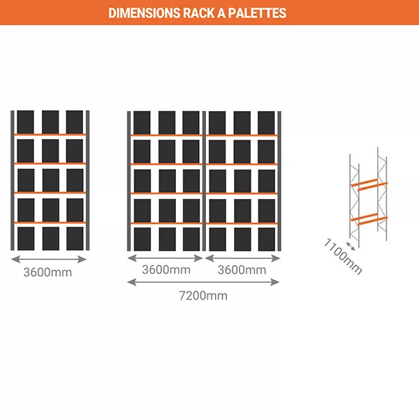 Rack à palettes grande hauteur 4 niveaux – Hauteur 7500 mm – Longueur 3600 mm – Profondeur 1100 mm – Charge max 1500 kg par palette 3