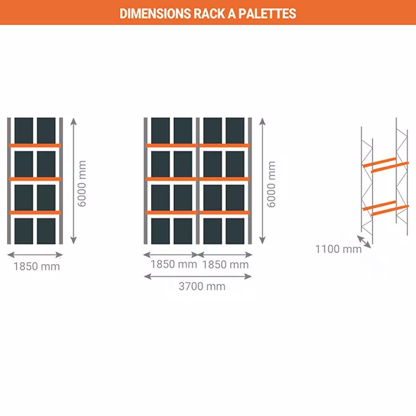 Rack à palettes 3 niveaux – Hauteur 6000mm – Longueur 1850mm – Profondeur 1100mm – Capacité 1000kg par palette 3