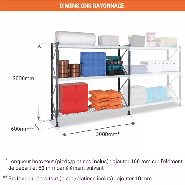 Rayonnage à 3 niveaux sprinkler – Hauteur 2000mm – Longueur 3000mm – Profondeur 600mm – Plateau monobloc APSAD R1 3