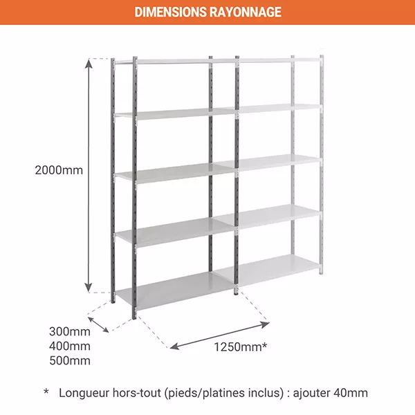 Rayonnage archives à 5 niveaux – Hauteur 2000 mm – Longueur 1250 mm – Profondeur 300 à 500 mm 2