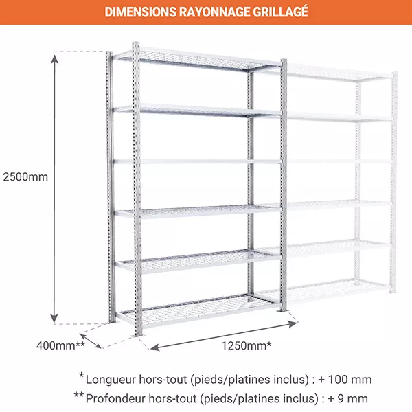 Rayonnage grillagé 6 niveaux – Tablettes grillagées monobloc – Hauteur 2500mm – Longueur 1250mm – Profondeur 400mm – Charge max 150kg par niveau 3