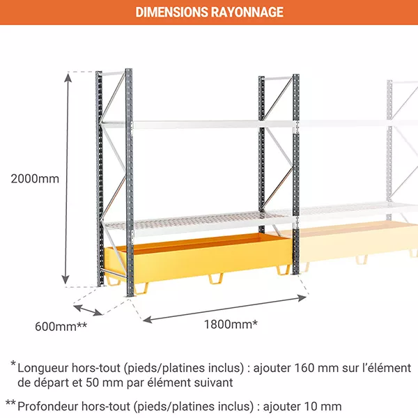 Rayonnage de rétention 2 niveaux – Bac de rétention 281 litres – Etagère pour stockage de produits dangereux 3
