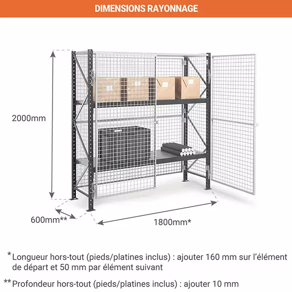 Rayonnage grillagé sécurisé 2 niveaux – Hauteur 2000 mm – Longueur 1800 mm – Profondeur 600 mm – Charge max 284 kg par niveau - Image 3