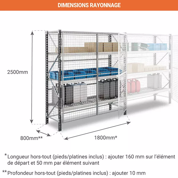 Rayonnage grillagé sécurisé 3 niveaux – Hauteur 2500 mm – Longueur 1800 mm – Profondeur 800 mm – Charge max 356 kg/niveau 3
