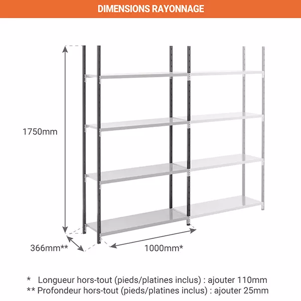 Rayonnage d&rsquo;atelier léger 4 niveaux tôlé – Hauteur 1750 mm – Longueur 1000 mm – Stockage polyvalent 3
