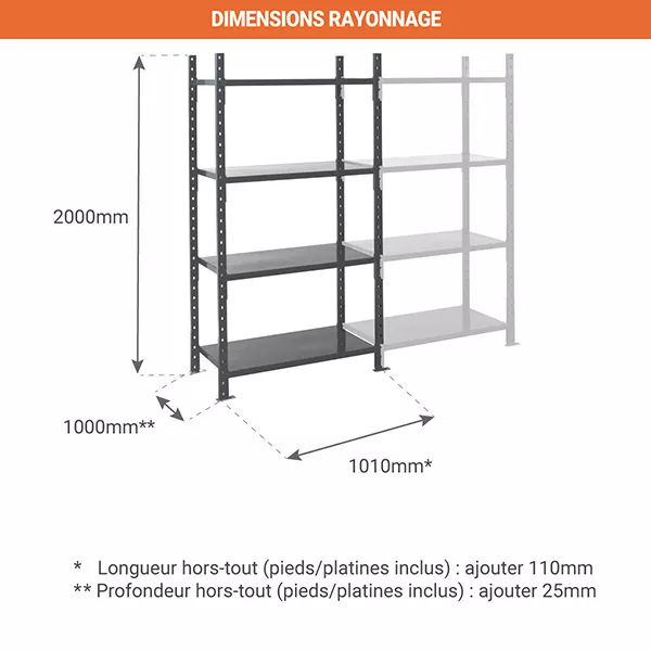 Rayonnage d&rsquo;atelier 4 niveaux tôlé – Hauteur 2000 mm – Longueur 1010 mm – Stockage polyvalent 3