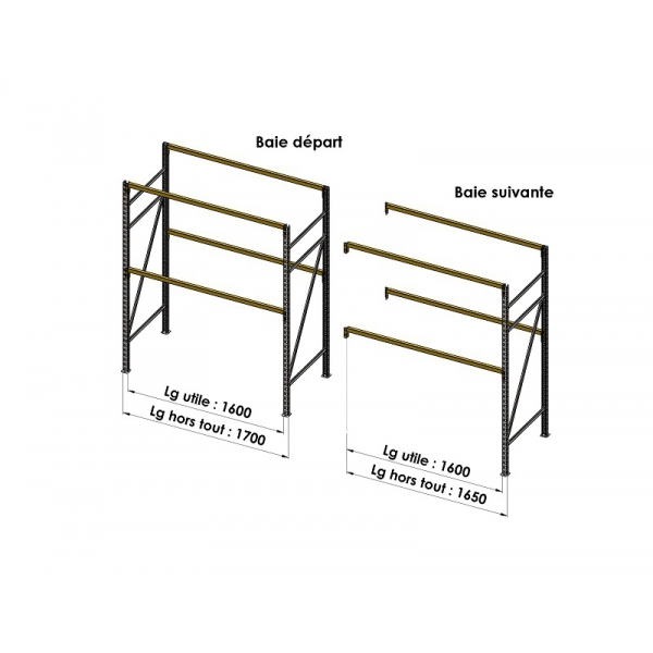 Rayonnage à penderie – 2 niveaux, 2400 mm de hauteur, 1600 mm de longueur utile, 600 mm de profondeur - Image 3