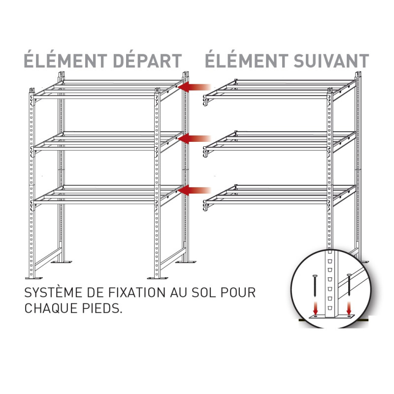 Rayonnage de rétention universel bacs acier – 4 niveaux, capacité 80 à 128 L, longueur 1000 ou 1250 mm 3
